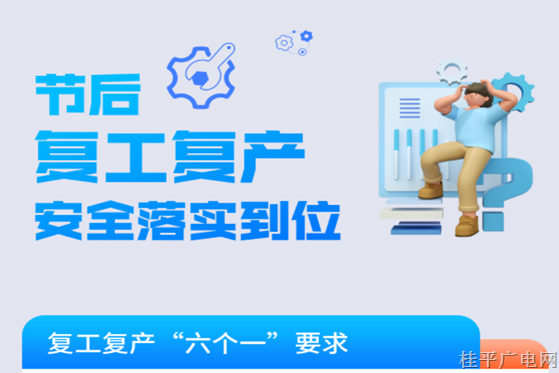 复工复产十项安全提示